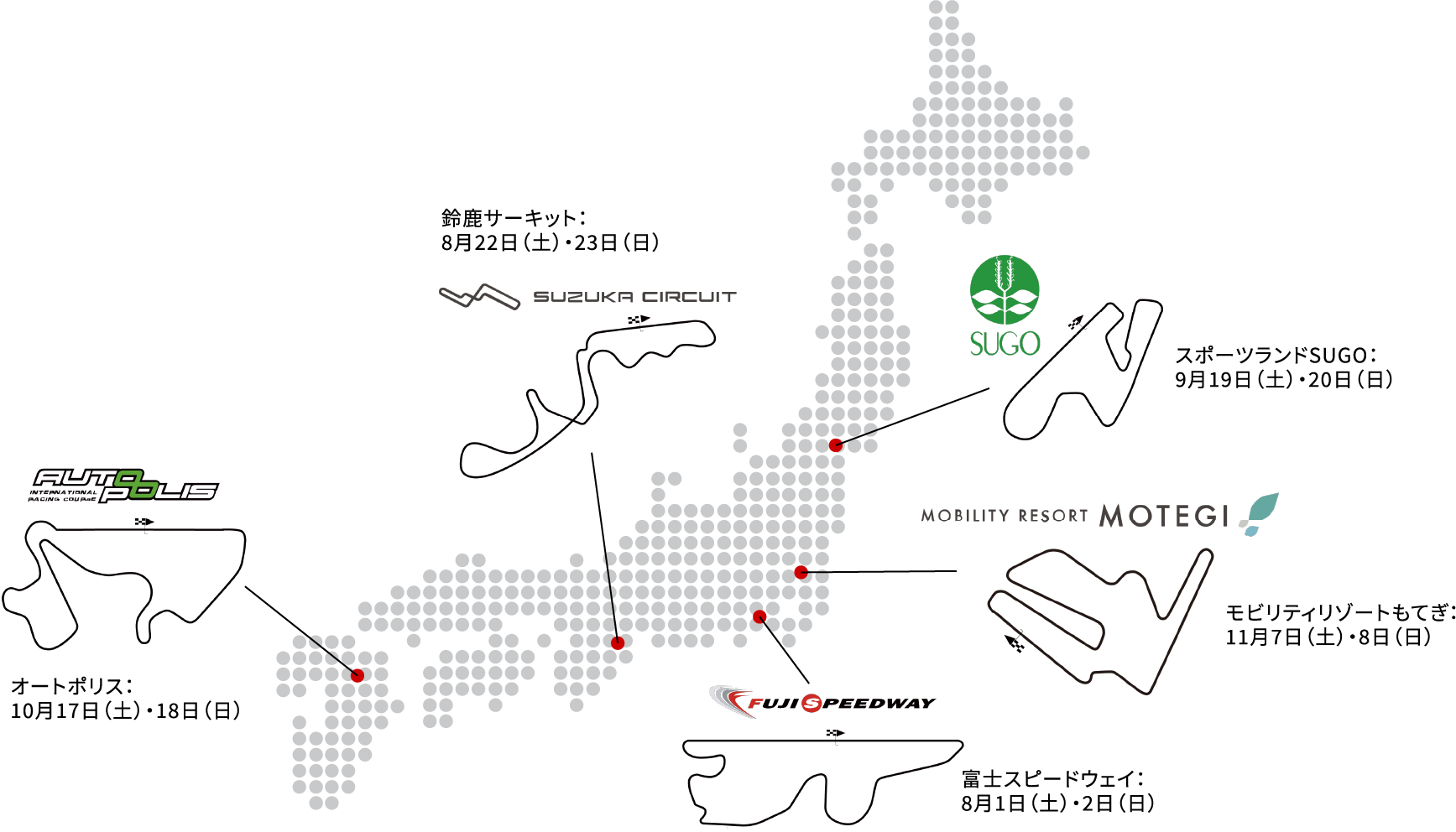 2026 SUPER GT ご招待レース